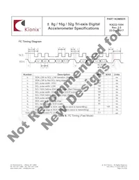 KX222-1054-SR Datasheet Page 23