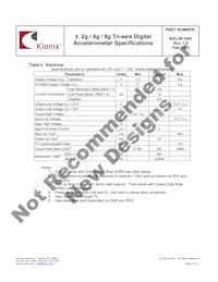 KXCJB-1041-SR Datasheet Page 4