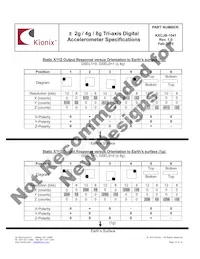 KXCJB-1041-SR Datasheet Page 12