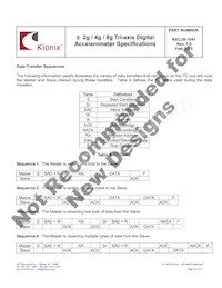KXCJB-1041-SR Datasheet Pagina 16