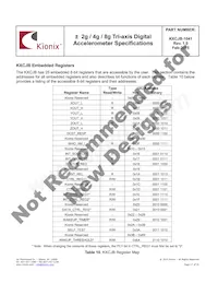 KXCJB-1041-SR Datasheet Pagina 17