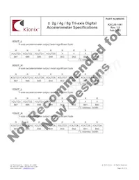 KXCJB-1041-SR Datasheet Page 19