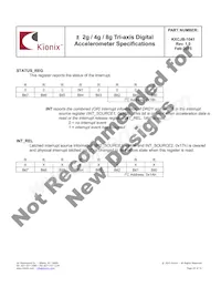 KXCJB-1041-SR Datasheet Pagina 23