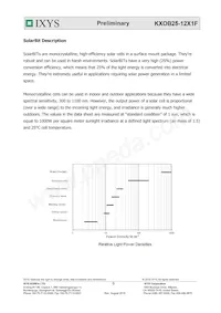 KXOB25-12X1F-TR Datasheet Pagina 5