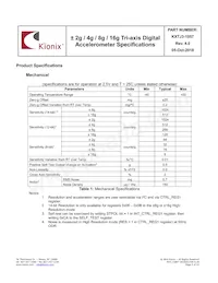 KXTJ3-1057 Datasheet Page 5