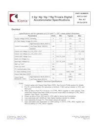 KXTJ3-1057 Datasheet Page 6