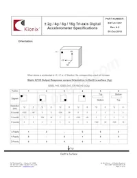 KXTJ3-1057 Datasheet Page 15
