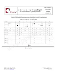KXTJ3-1057 Datasheet Page 16