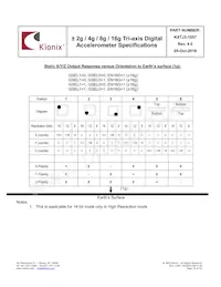 KXTJ3-1057 Datasheet Page 18