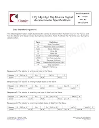 KXTJ3-1057 Datasheet Page 23