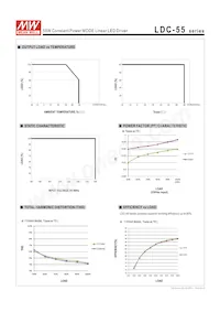 LDC-55DA Datenblatt Seite 7