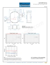 LDC25W-072-C0350 Datenblatt Seite 2