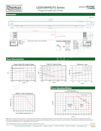 LED50WPR2T5-050-C1400-D Datasheet Page 2
