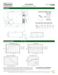 LED55WPG1-055-C1500-D2 Datasheet Pagina 2