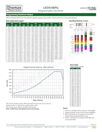 LED55WPG1-055-C1500-D2 Datasheet Page 5