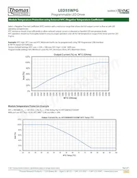 LED55WPG1-055-C1500-D2 Datasheet Page 6