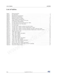 LIS25BATR數據表 頁面 4