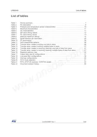 LPS22HDTR數據表 頁面 5