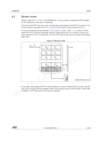 LPS22HDTR Datasheet Pagina 19