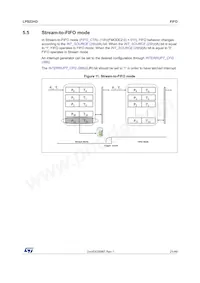 LPS22HDTR Datasheet Page 21