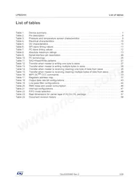 LPS22HHTR數據表 頁面 5
