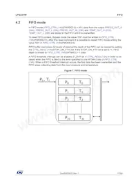 LPS33HWTR Datasheet Pagina 17