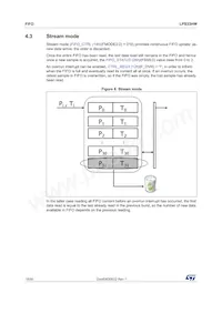 LPS33HWTR數據表 頁面 18