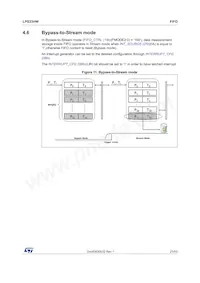 LPS33HWTR 데이터 시트 페이지 21