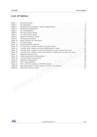 LPS33WTR Datasheet Pagina 5