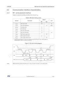 LPS33WTR Datasheet Page 11