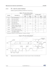 LPS33WTR Datasheet Pagina 12