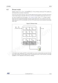 LPS33WTR Datasheet Page 19