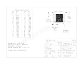 LR252L0J Datasheet Copertura