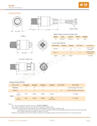 M32JM-000105-100PG Datasheet Pagina 4