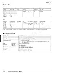 MGN2AM-DC48 Datasheet Page 2