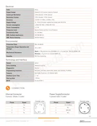 MHK5-EEA1B-1213-B150-PRM Datasheet Page 2