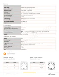 MHK5-EEA1B-1213-B150-PRM數據表 頁面 2