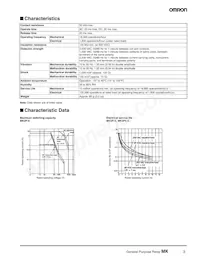 MK3PN-5-S-DC6 Datasheet Page 3