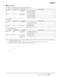 MK3PN-5-S-DC6 Datasheet Pagina 7