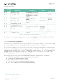 MLX90818LXE-BAE-015-SP Datasheet Page 20