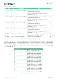 MLX90818LXE-BAE-015-SP Datasheet Pagina 23