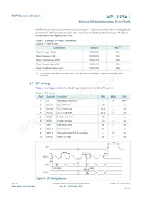 MPL115A1T2 Datasheet Page 10