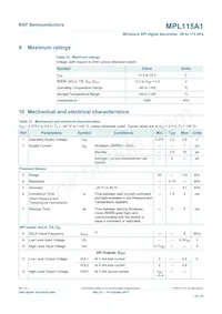 MPL115A1T2 Datasheet Page 14