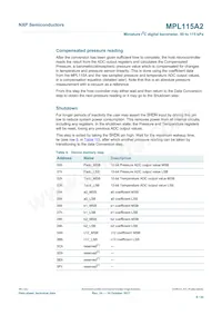 MPL115A2T2 Datenblatt Seite 6