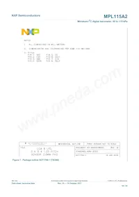 MPL115A2T2 Datasheet Page 16