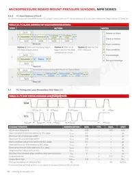 MPRSS0001PG00001A Datasheet Page 16