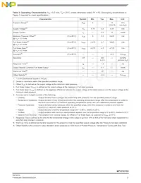 MPVZ5010G7U Datasheet Page 3