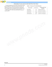 MPX2050GSX Datasheet Page 6