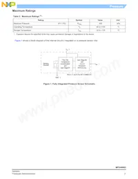 MPX4080D Datasheet Page 3