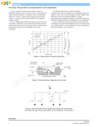 MPX4080D Datasheet Page 4